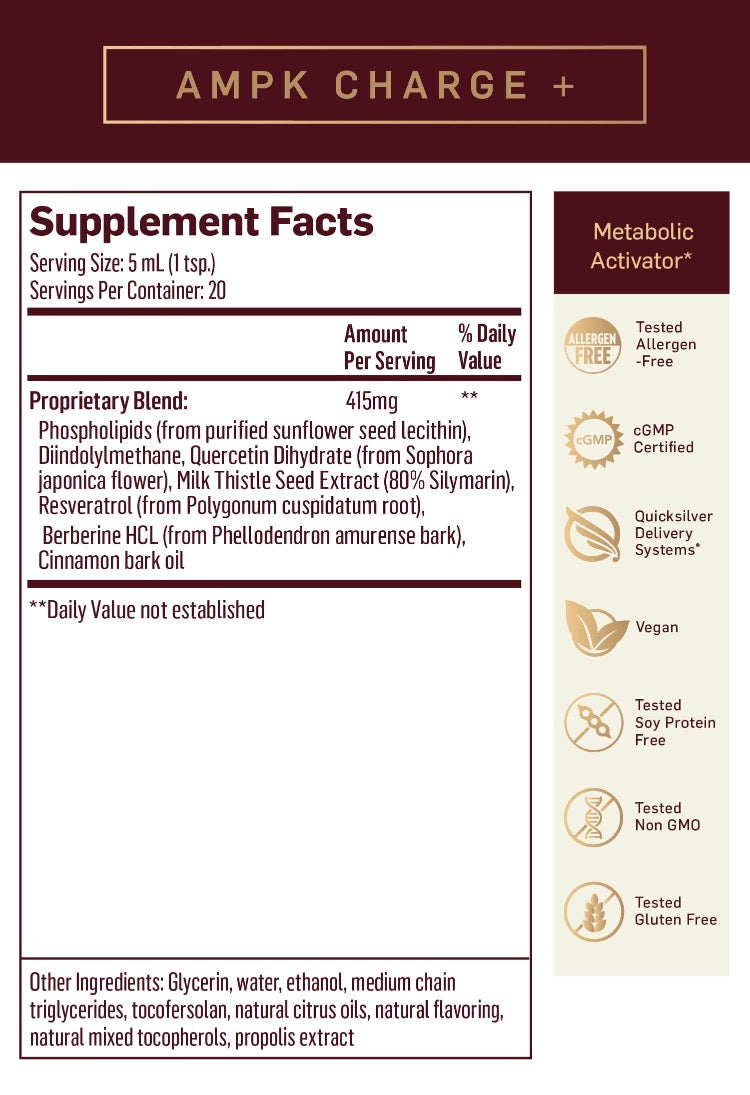 AMPK Charge+ Supplement Facts