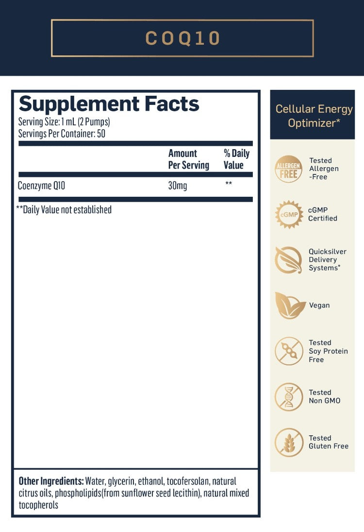 CoQ10 Supplement Facts
