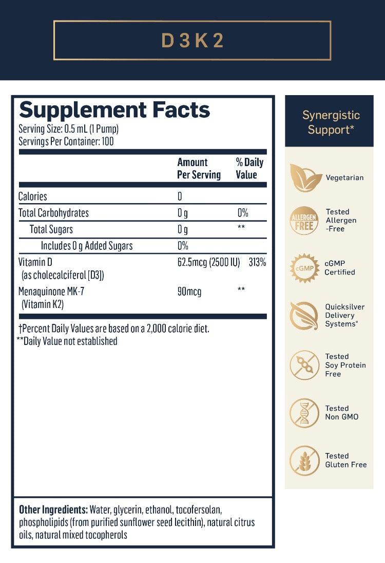 D3K2 Liposomal Supplement Facts