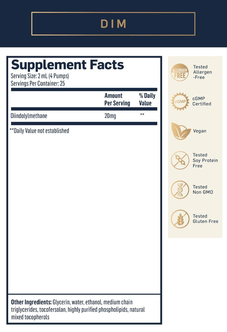DIM Supplement Facts