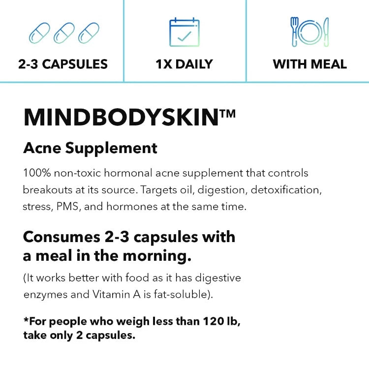 MINDBODYSKIN Hormonal Acne Supplement How to Use