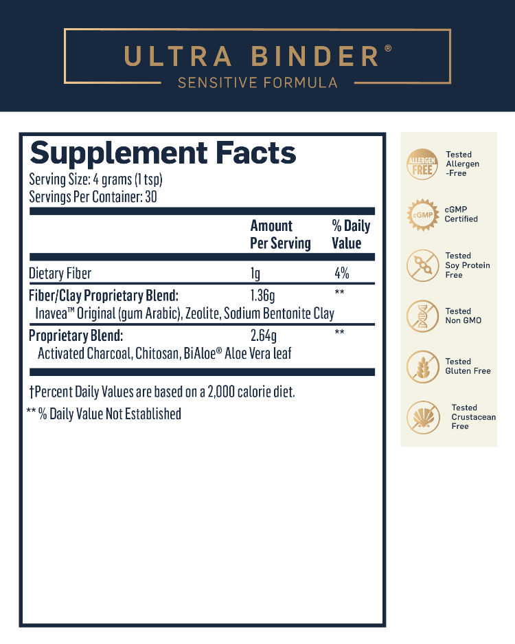 Ultra Binder Sensitive Supplement Facts