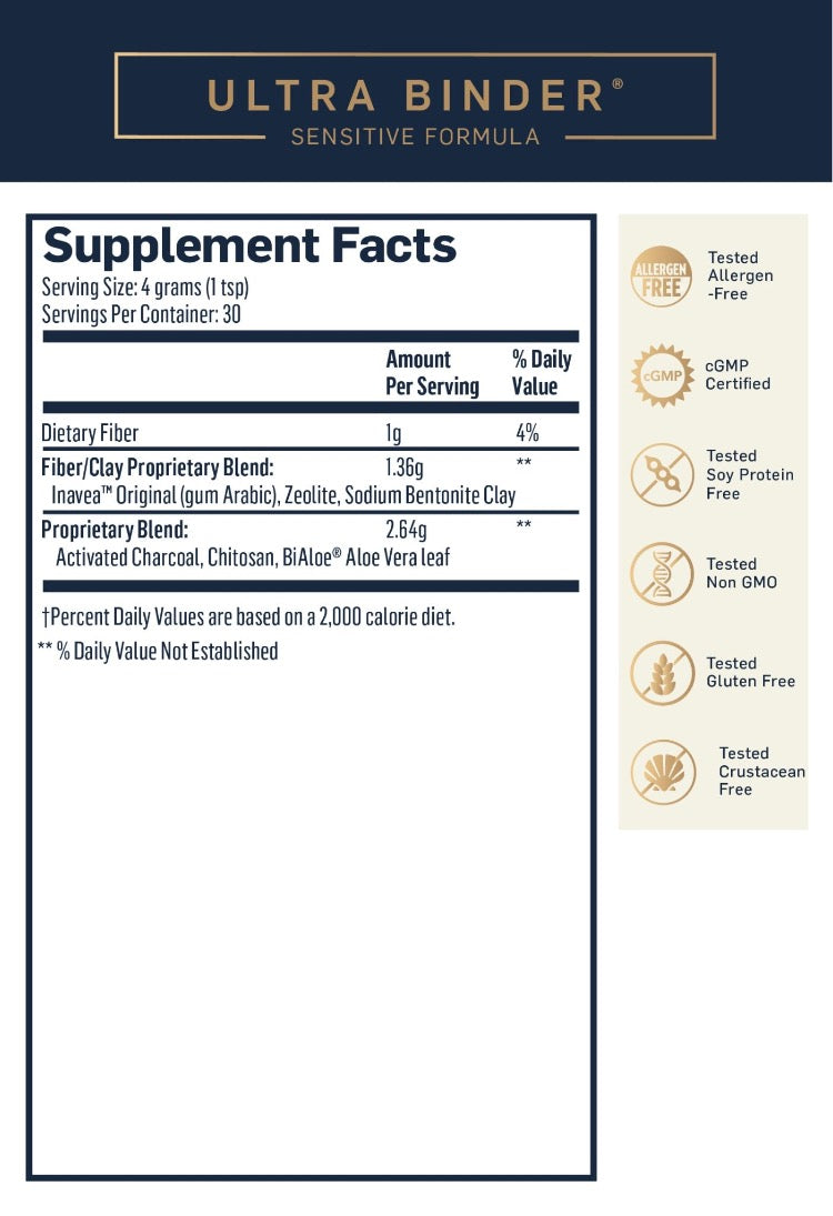 Ultra Binder Sensitive Supplement Facts