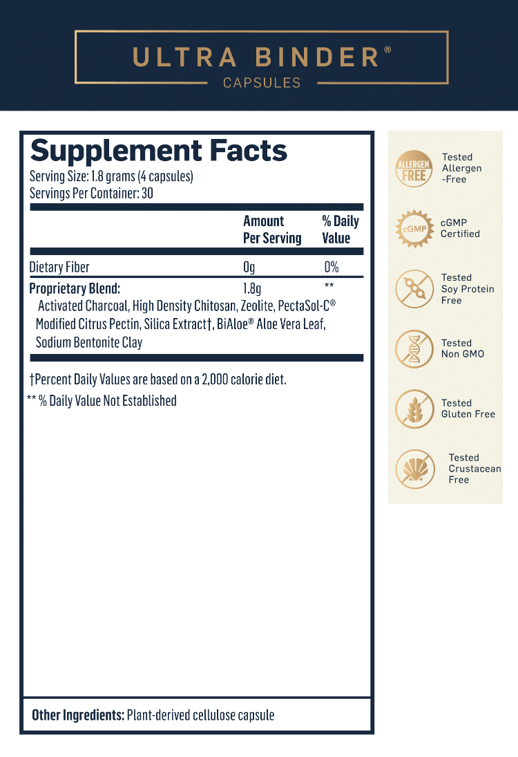 Ultra Binder Capsules Supplement Facts