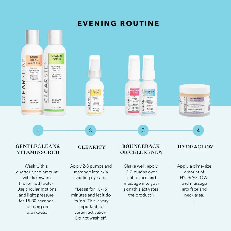GENTLECLEAN™ - Vitamin Infused Calming Wash Evening Routine