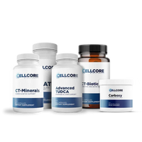 Advanced MYC Support Kit Supplements