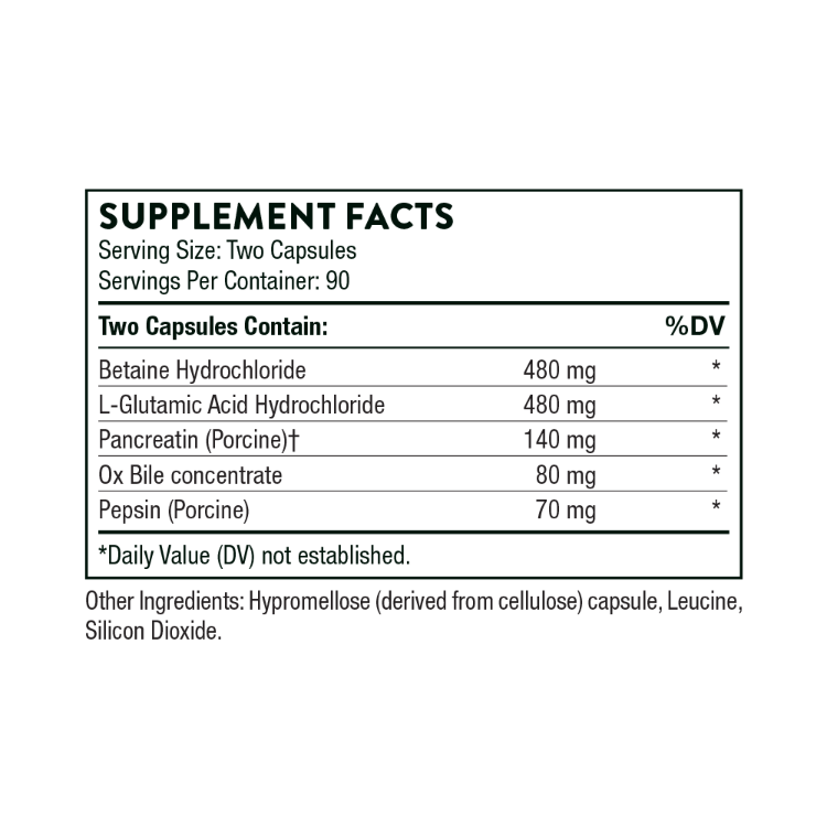 Bio-Gest Ingredients