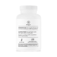 Bio-Gest Suggested Use