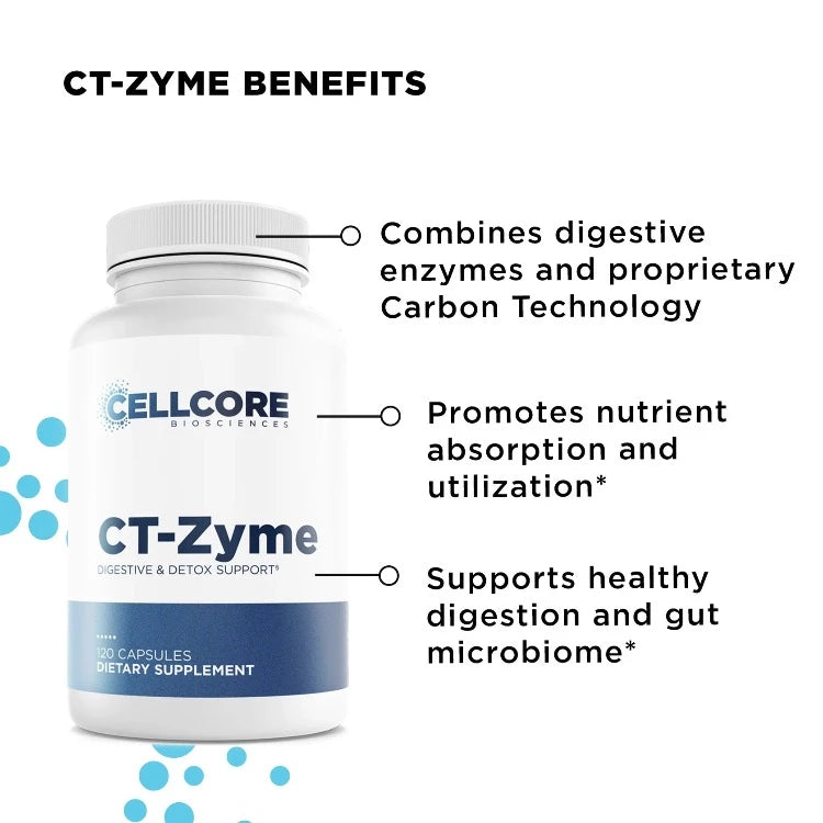 Optimize B CTZYME Benefits