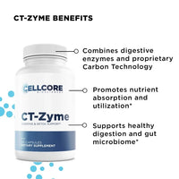 Optimize B CTZYME Benefits