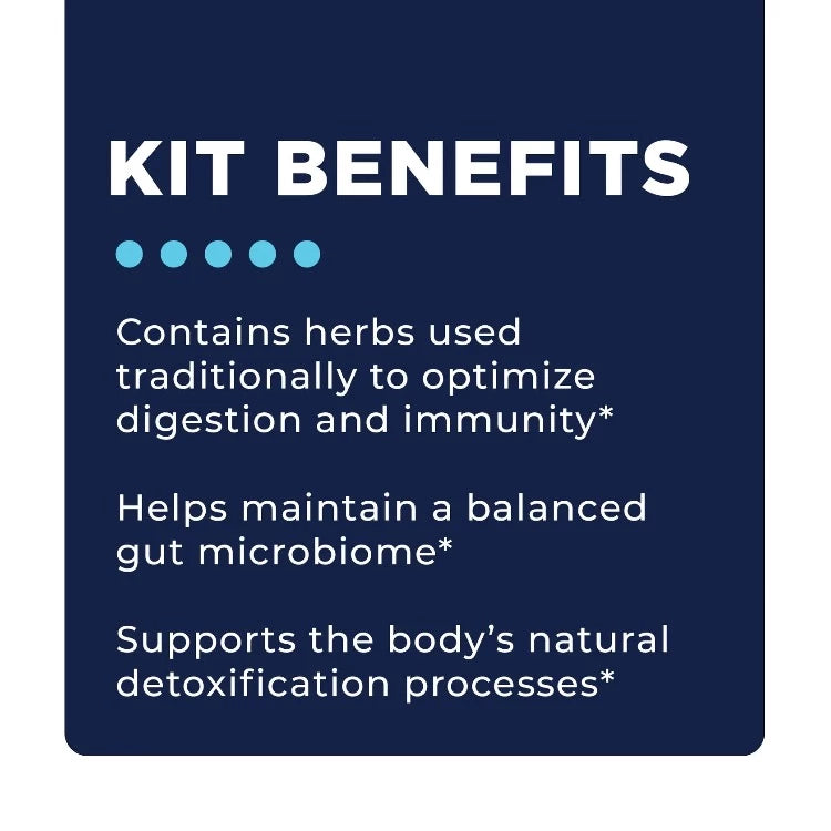 C.A.Support Kit Key Benefits
