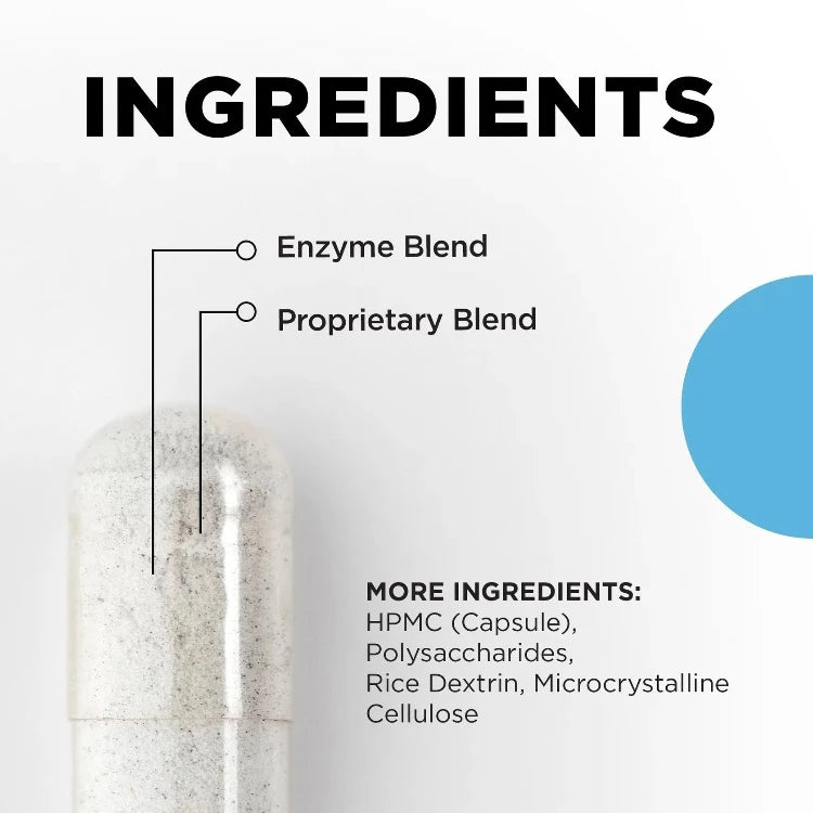 CT-Zyme Ingredients