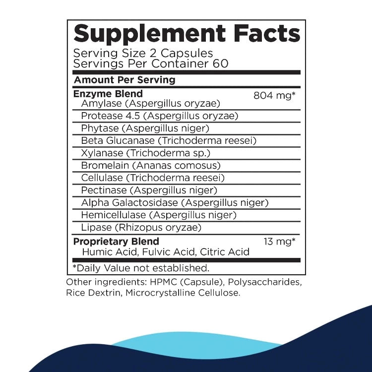 CT-Zyme Supplement Facts