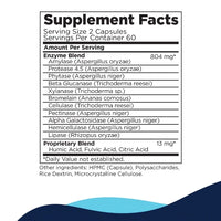 CT-Zyme Supplement Facts