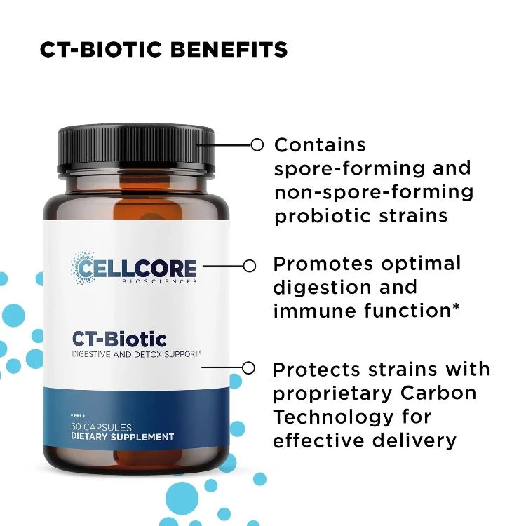 Detox Support Kit CTBiotic Benefits