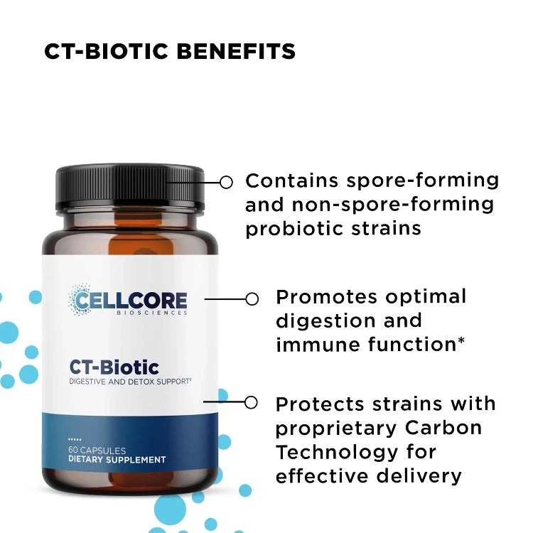 Stomach Support Kit CTBiotic Benefits