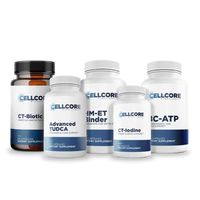 Comprehensive Phase 4B Supplements