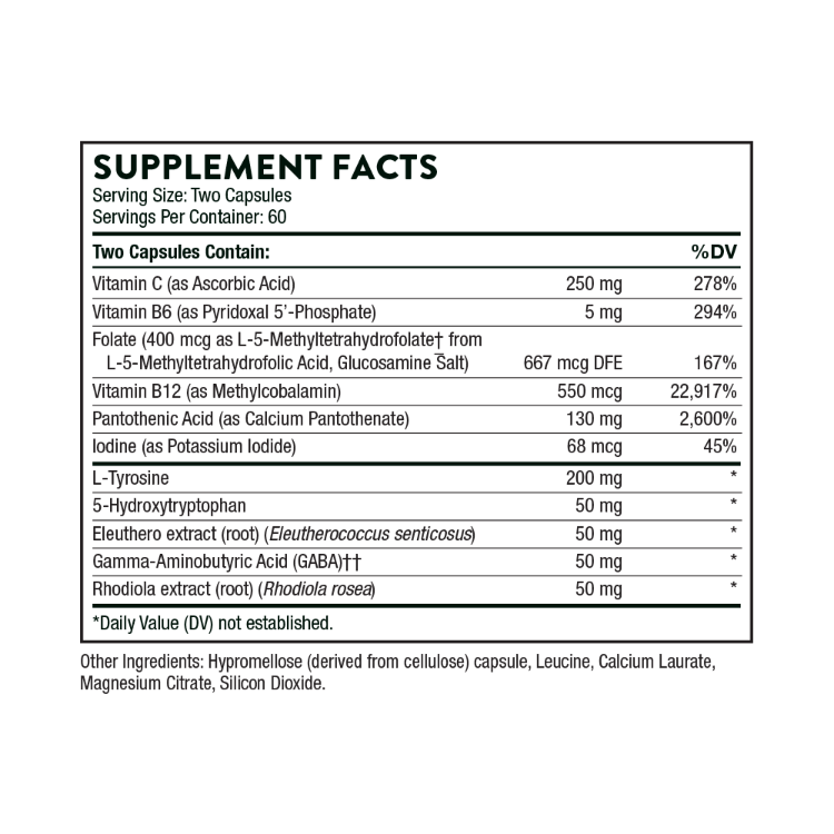 Deproloft Supplement Facts