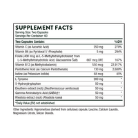 Deproloft Supplement Facts