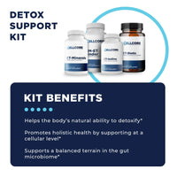 Detox Support Protocol