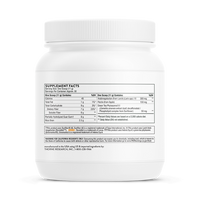 FiberMend Ingredients