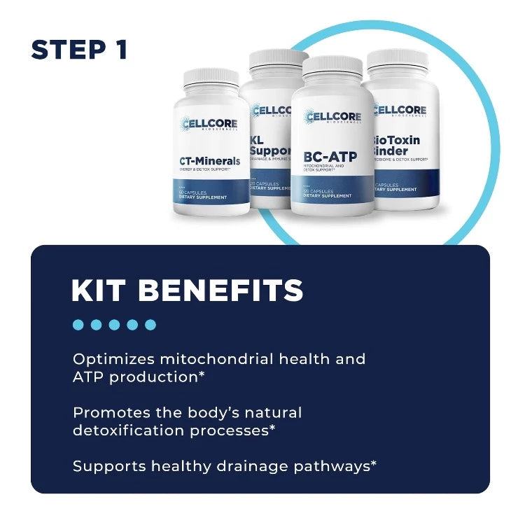 Foundational Protocol Kit 1 Benefits