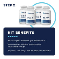 Foundational Protocol Kit 2 Benefits