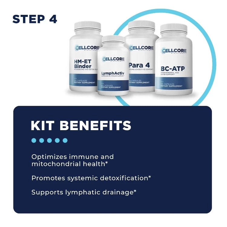 Foundational Protocol Kit 4 Benefits