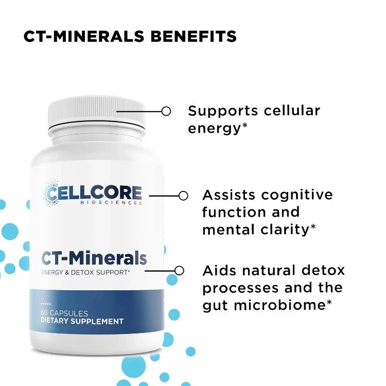 Advanced MYC Support Kit CT-Minerals Benefits