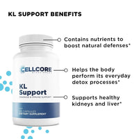 Optimize B KL Support Benefits