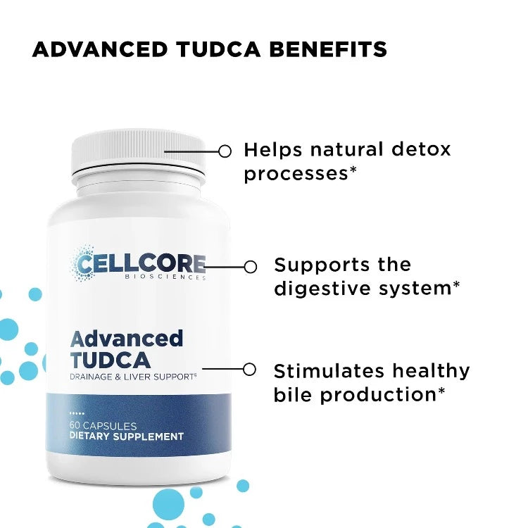 Stomach Support Kit Advanced TUDCA Benefits