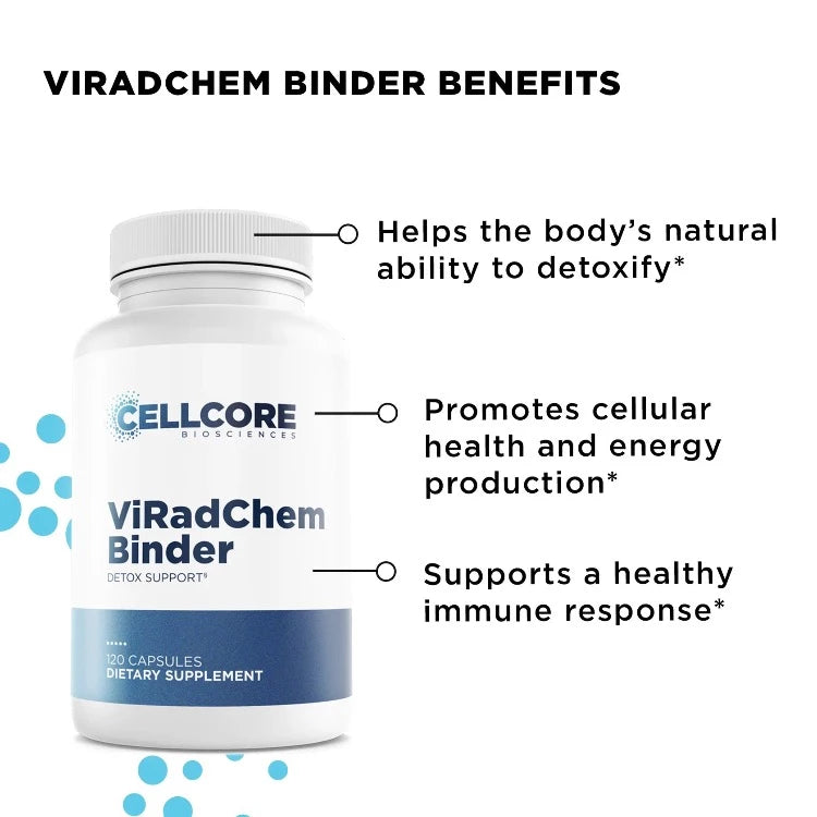 Intestinal Permeability Kit ViRadChem Benefits