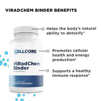 RAD Kit ViRadChem Binder Benefits