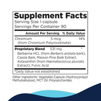 GCO Supplement Facts