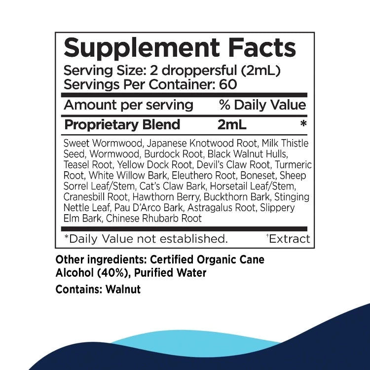 IS-BORR Supplement Facts