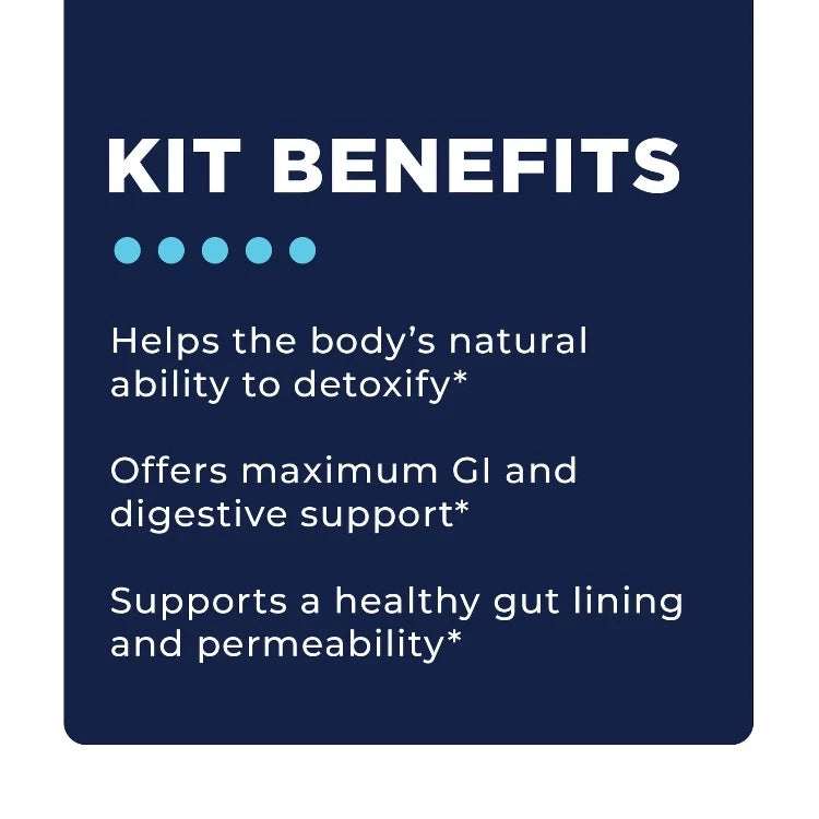 Intestinal Permeability Kit Key Benefits