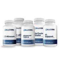 MYC Support Kit Supplements