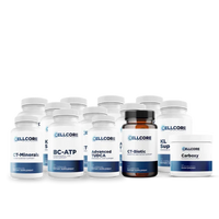 MYC Support Protocol Supplements