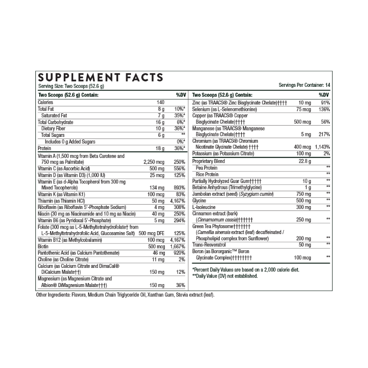 MediBolic Supplement Facts