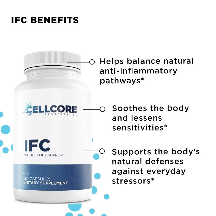 Metabolic Support Kit IFC Benefits