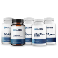 Optimize B Supplements