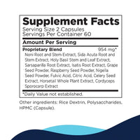Para4 Supplement Facts