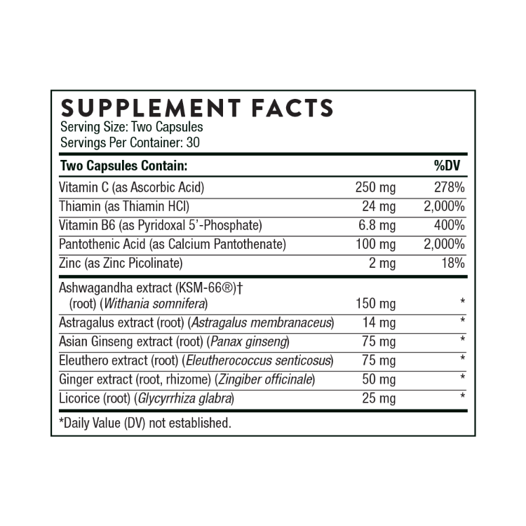 Phytisone Supplement Facts
