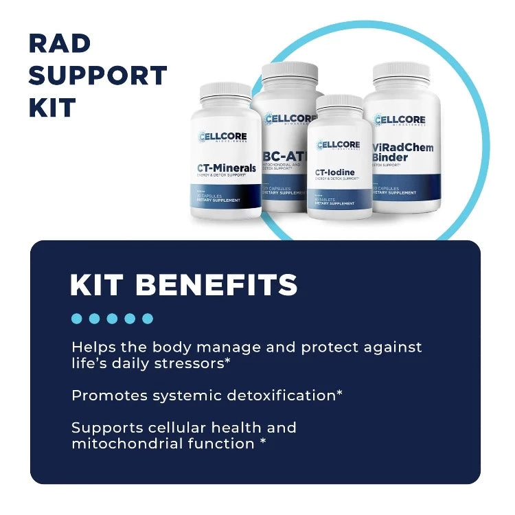 RAD Support Kit Benefits