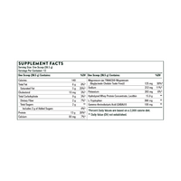 RecoveryPro Supplement Facts