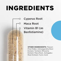 S-TRO Ingredients
