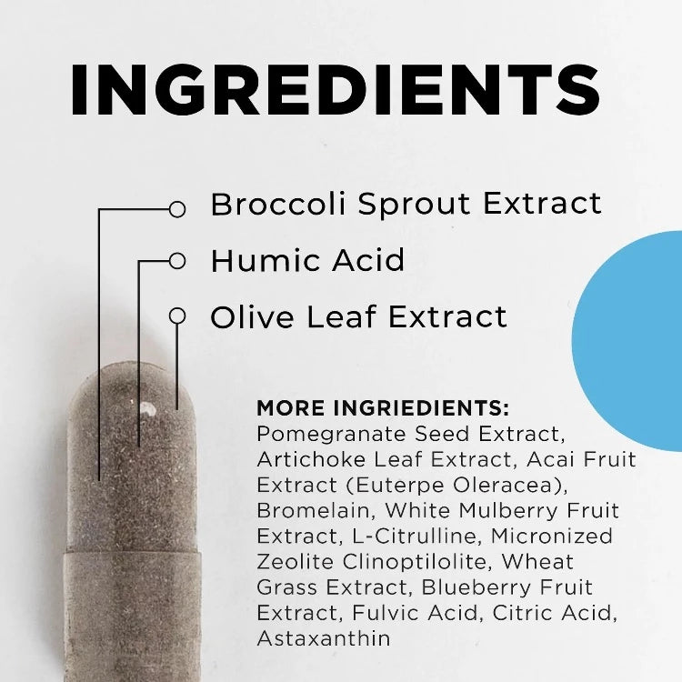 ViRadChem Ingredients