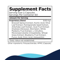 ViRadChem Supplement Facts