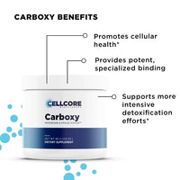 Advanced MYC Support Kit Carboxy Benefits