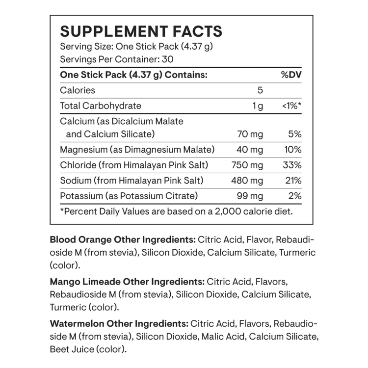Daily Electrolytes Supplement Facts